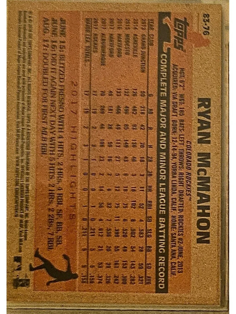2018 Topps 1983 Retro 35th Anniversary Ryan McMahon Rookie RC Insert Rockies #76